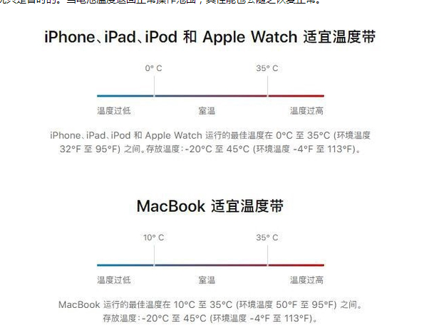 龙泉苹果13维修分享iPhone 13耗电越来越快怎么办 